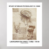 Onderzoek naar hersenfysiologie Leonardo da Vinci Poster (Voorkant)