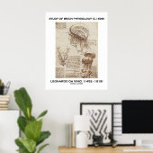 Onderzoek naar hersenfysiologie Leonardo da Vinci Poster (Thuiskantoor)