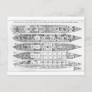 Onderzoek naar het verlies van de Titanic: dwarsdo Briefkaart