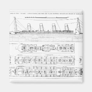 Onderzoek naar het verlies van de Titanic: Kruisse Magneet