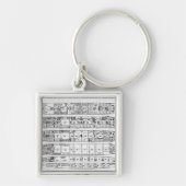 Onderzoek naar het verlies van de Titanic: Kruisse Sleutelhanger (Voorkant)