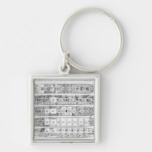 Onderzoek naar het verlies van de Titanic: Kruisse Sleutelhanger