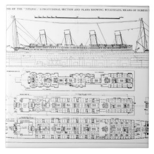 Onderzoek naar het verlies van de Titanic: Kruisse Tegeltje