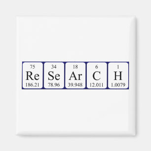 Onderzoek periodiek lijstnaammagneet magneet