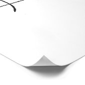 Onderzoek van Albrecht Dürer naar menselijke propo Poster (Hoek)