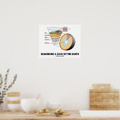 Onderzoek van een stuk aarde (aardwetenschappen) poster (Keuken)