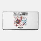 Onderzoek van het proces in neuron bureaumat (Voorkant)