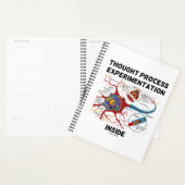 Onderzoek van het proces in neuron planner (Display)