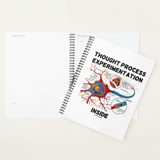 Onderzoek van het proces in neuron planner (Display)