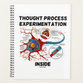 Onderzoek van het proces in neuron planner (Voorkant)