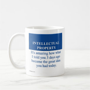 Onderzoek van het recht op intellectuele eigendom  koffiemok