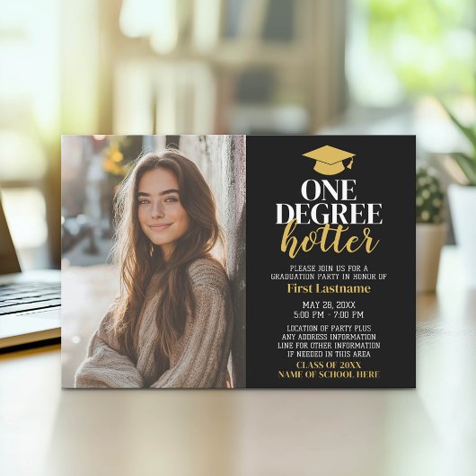 One Degree Hotter - Afstuderen Foto - Afstudeerder Kaart