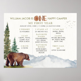 One Happy Camper Waterverf Woodland Milestone Poster