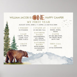 One Happy Camper Waterverf Woodland Milestone Poster
