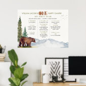 One Happy Camper Waterverf Woodland Milestone Poster (Thuiskantoor)