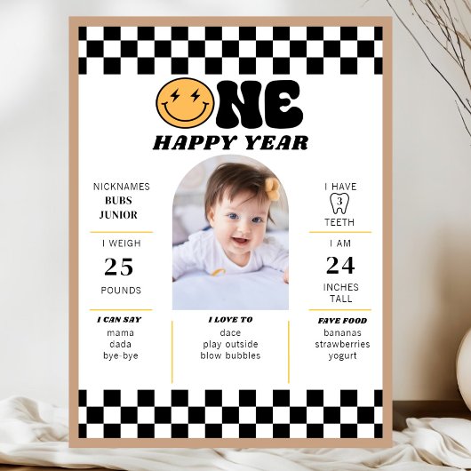 One Happy Dude 1st Birthday First Birthday Party Poster