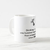 One Hundred Degrees Hotter-Mok Koffiemok (Voorkant links)