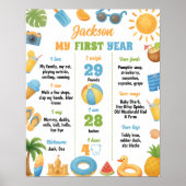 One in the Sun 1e verjaardags zomerfeest Mijlpaal Poster (Voorkant)