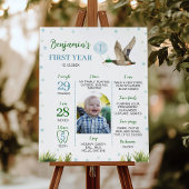 One Lucky Duck Boy 1st Birthday Milestone Foto Poster