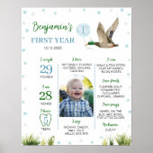 One Lucky Duck Boy 1st Birthday Milestone Foto Poster (Voorkant)