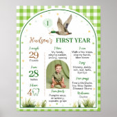 One Lucky Duck Green Gingham Verjaardag Mijlpaal Poster (Voorkant)