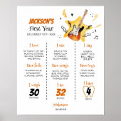 One Rocks Guitar Birthday Milestone Poster (Voorkant)