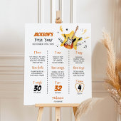 One Rocks Guitar Birthday Milestone Poster