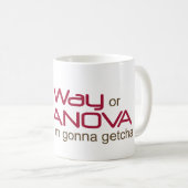 One way ANOVA-mok Koffiemok (Voorkant rechts)