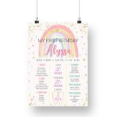 Onederful Regenboog 1e Verjaardag Milestone Poster