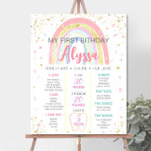 Onederful Regenboog 1e Verjaardag Milestone Poster