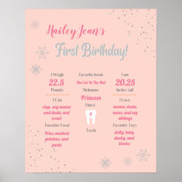 Onederland Girls 1st Birthday Milestone Poster