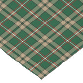 O'Neill Tartan Patroon Iers Plaid Korte Tafelloper (Hoek)