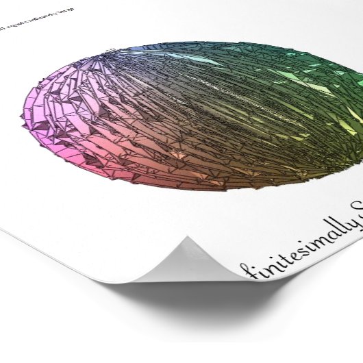 oneindig klein evenaart oneindig groot poster (Hoek)