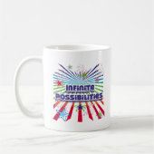 oneindige mogelijkheden koffiemok (Links)