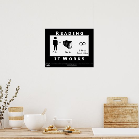 oneindige mogelijkheden poster (Keuken)