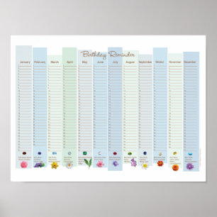 Oneindige verjaardagskalender poster