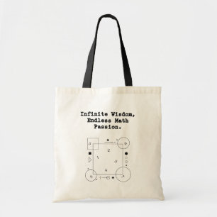 Oneindige wiskundepassie Oneindige wijsheid doce Tote Bag