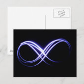 Oneindigheid Briefkaart (Voorkant / Achterkant)