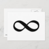 Oneindigheid Briefkaart (Voorkant / Achterkant)