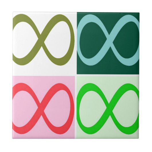 Oneindigheid en verder tegeltje (Voorkant)