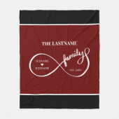 Oneindigheid Gepersonaliseerde Familienaam en Oost Fleece Deken (Voorkant)