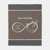 Oneindigheid Gepersonaliseerde Familienaam en Oost Fleece Deken (Voorkant)
