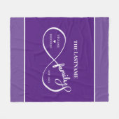 Oneindigheid Gepersonaliseerde Familienaam en Oost Fleece Deken (Voorkant (Horizontaal))