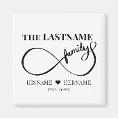Oneindigheid Gepersonaliseerde Familienaam en Oost Magneet (Voorkant)