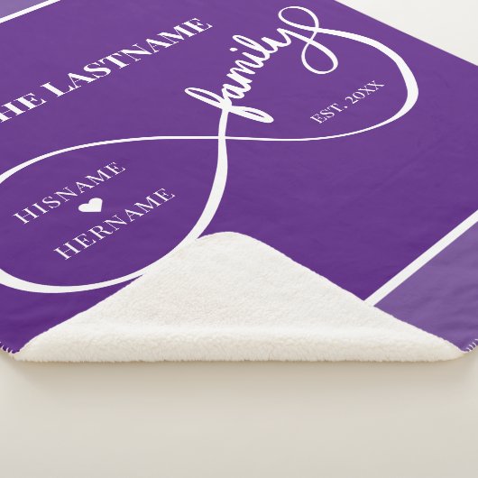 Oneindigheid Gepersonaliseerde Familienaam en Oost Sherpa Deken (3/4)