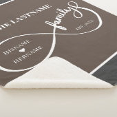 Oneindigheid Gepersonaliseerde Familienaam en Oost Sherpa Deken (3/4)