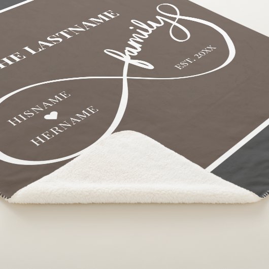 Oneindigheid Gepersonaliseerde Familienaam en Oost Sherpa Deken (3/4)