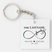 Oneindigheid Gepersonaliseerde Familienaam en Oost Sleutelhanger (voorkant)