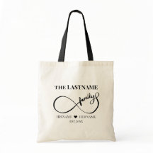 Oneindigheid Gepersonaliseerde Familienaam en Oost