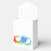 Oneindigheid met regenboogkwal bedankdoosjes (Geopend)